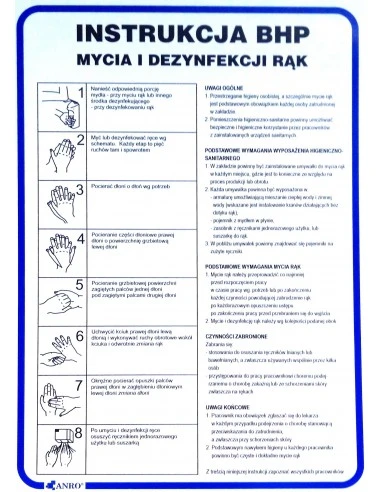 Znak INSTRUKCJA MYCIA I DEZYNFEKCJI RĄK 20x30 cm Anro, art.IBG01B